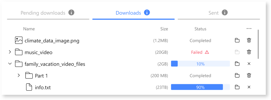 Various file download statuses are shown: two files are being downloaded, one file failed, and two files completed