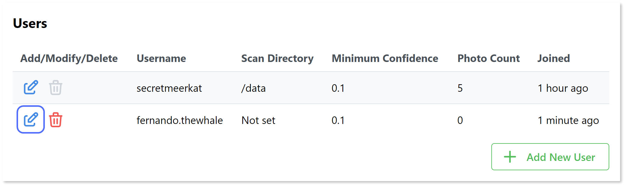 "Modify" button highlighted in the "Users" table.