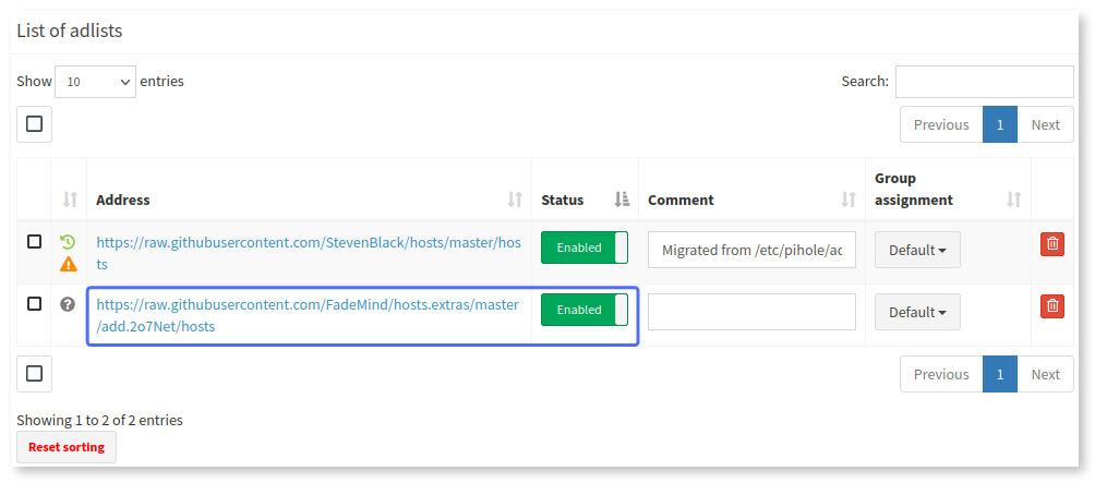 Blocklist successfully added to Pi-hole.
